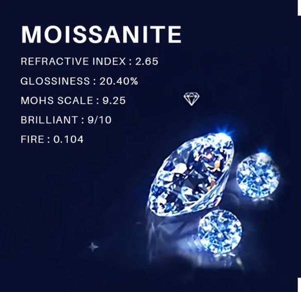Maryam’s Essential Diamond Style 1 Carat Moissanite 925 Sterling Silver Solitaire Necklace with Certificate